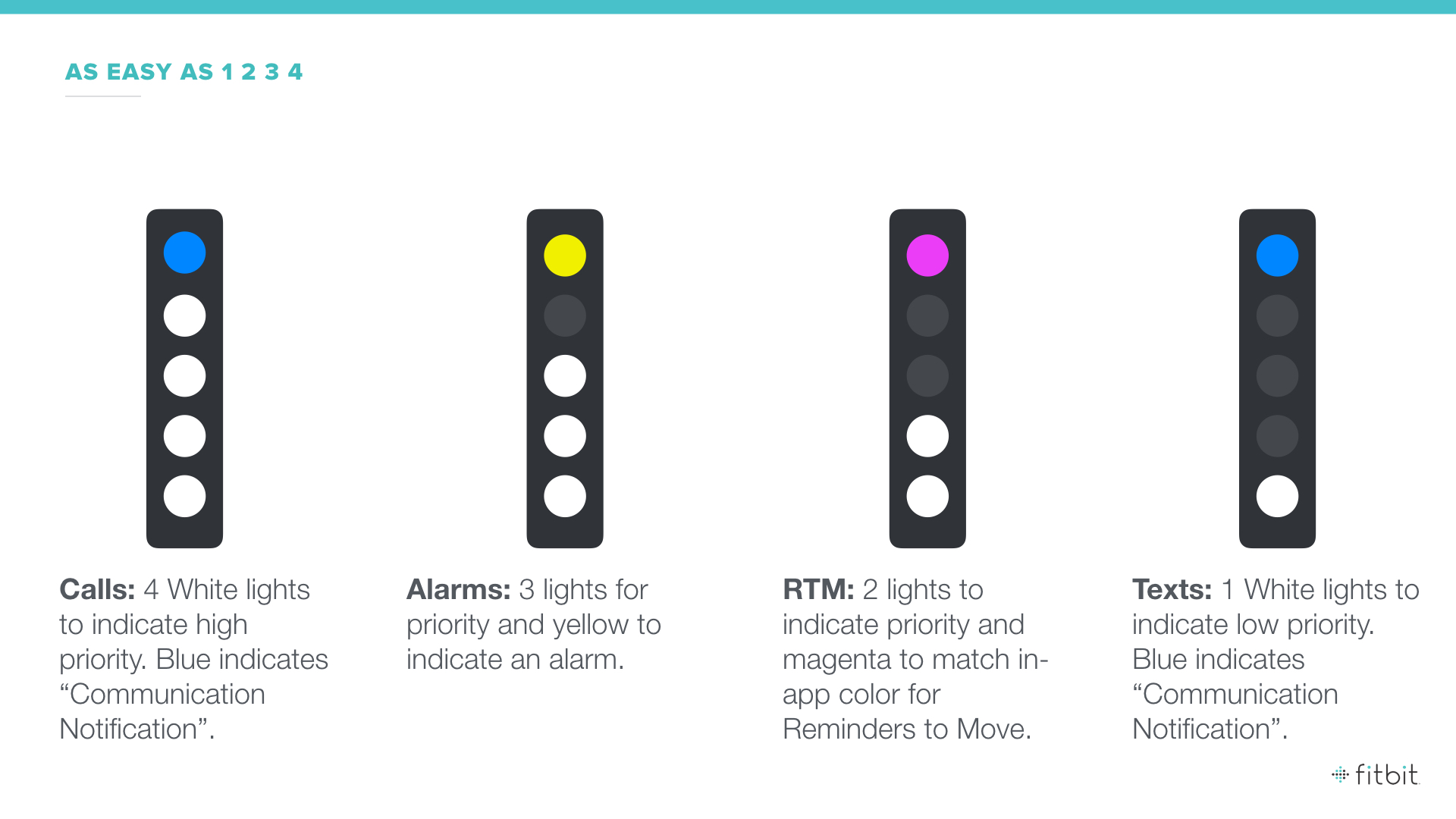 fitbit flex 2 lights